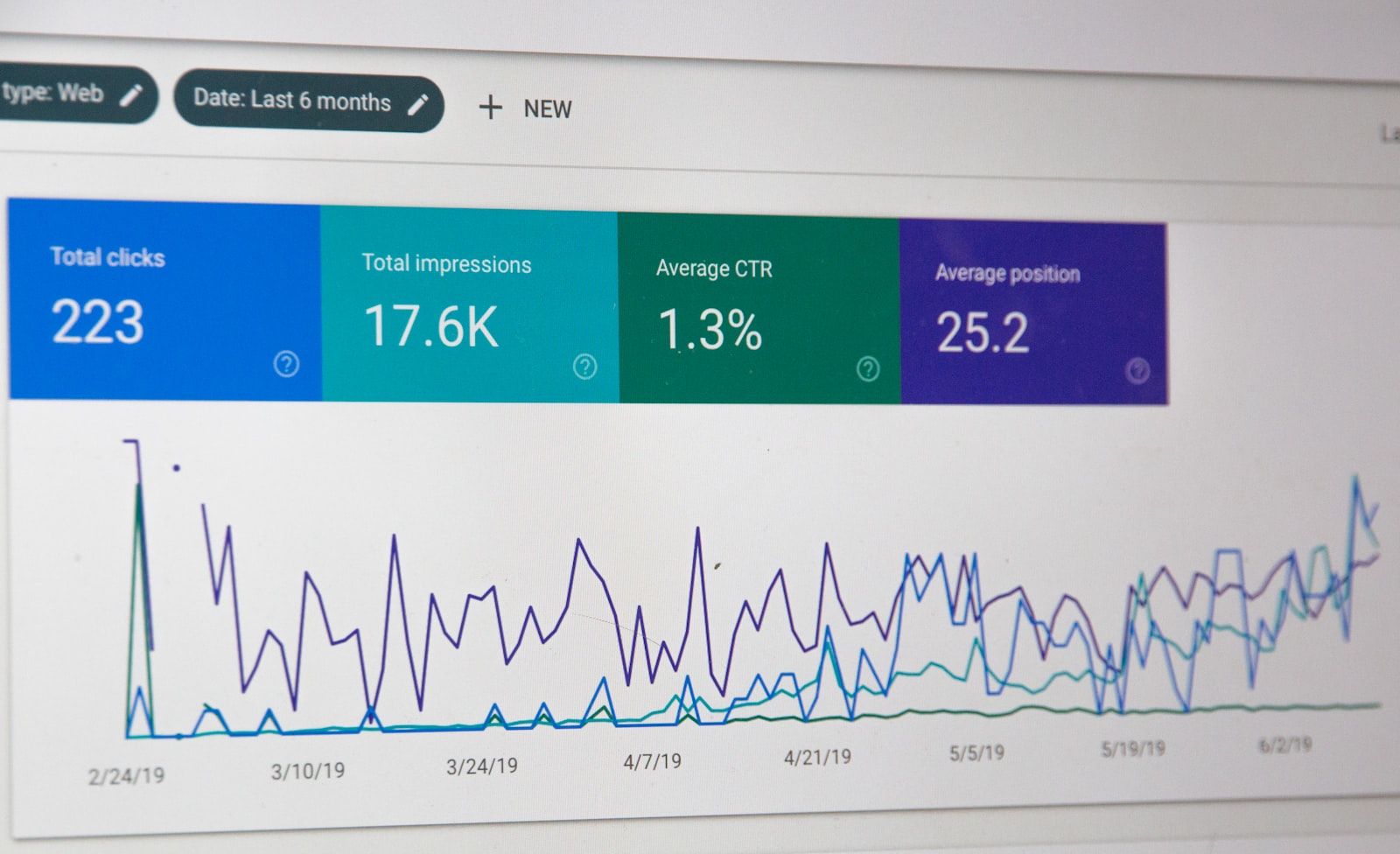 Google AI Overview SEO'yu Bitirecek mi? 2026 Verileriyle Gerçek Tablo