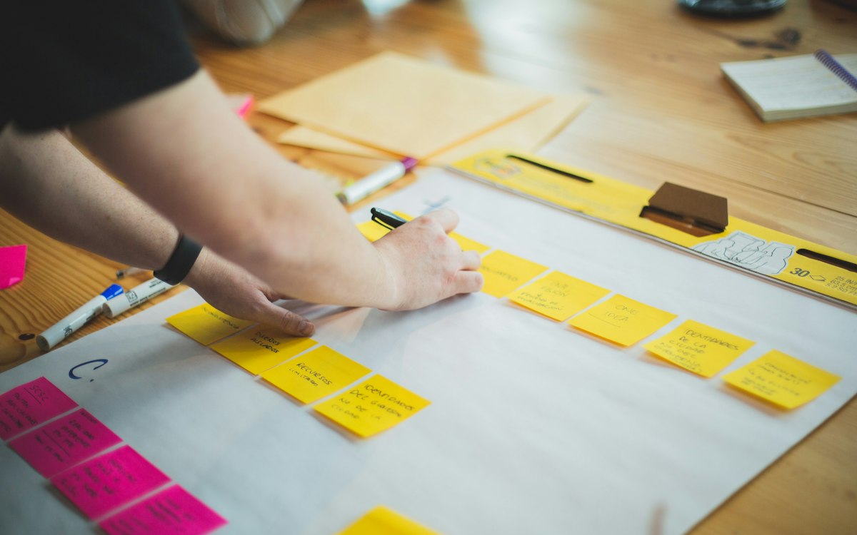 Hands arranging sticky notes on a large process map
