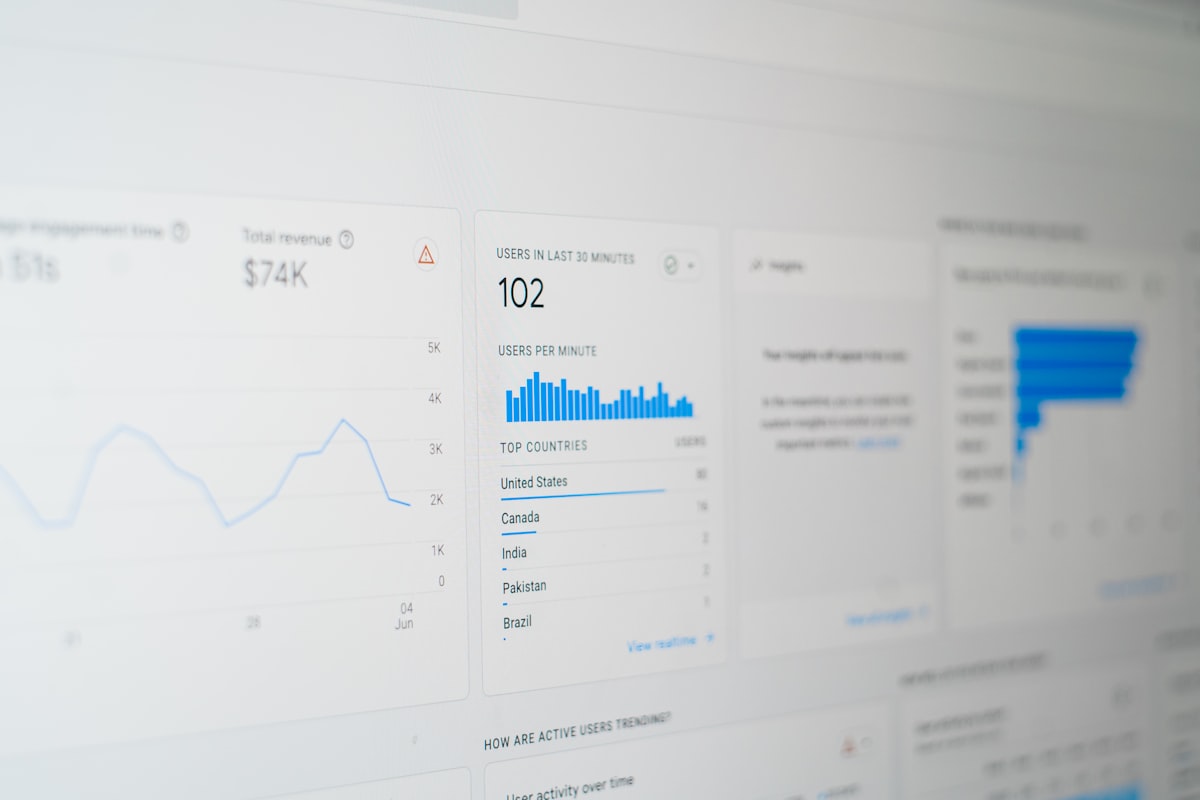 Close-up of a screen showing search performance data
