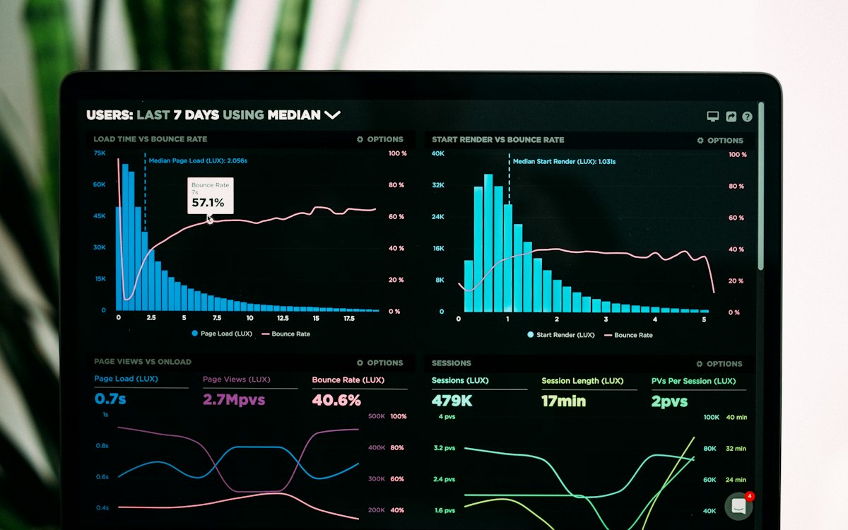 Laptop screen showing analytics charts and metrics