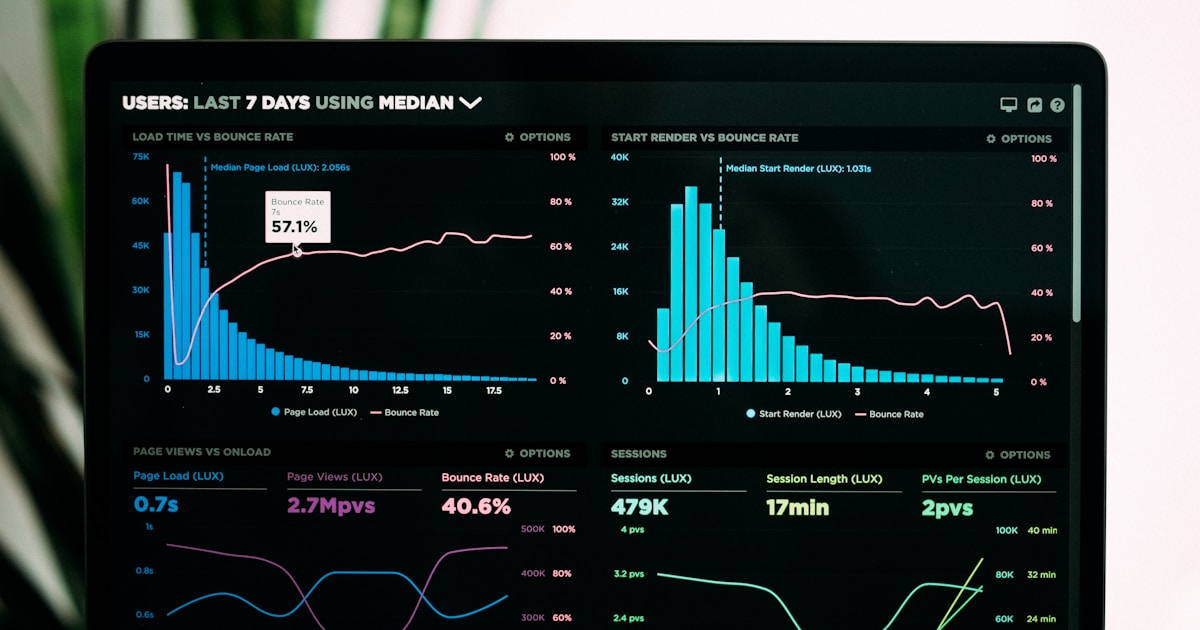 How to Measure AI Visibility in Search Console